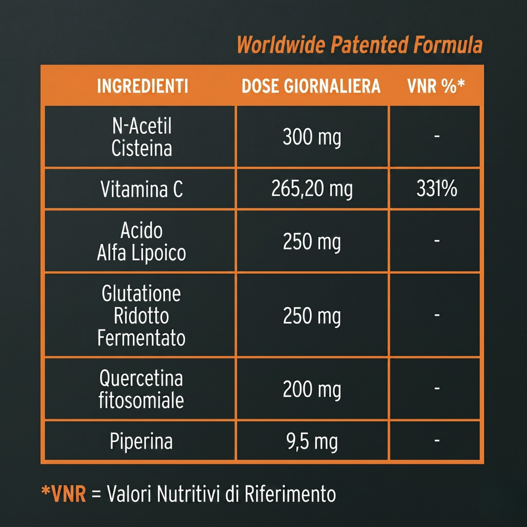 Glutatione Ridotto Fermentato